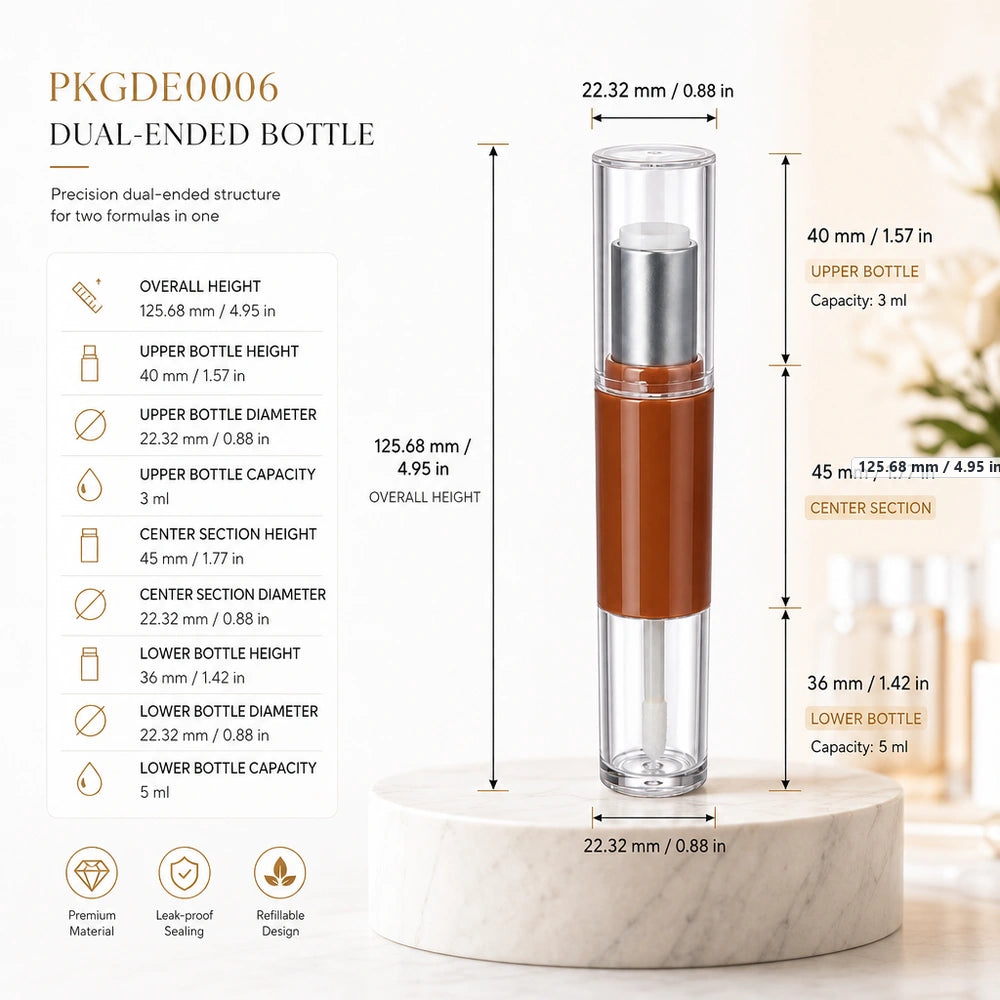 125.68 mm Dual-Ended Packaging | PKGDE0006