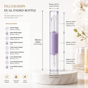 128 mm Dual-Ended Packaging | PKGDE0009
